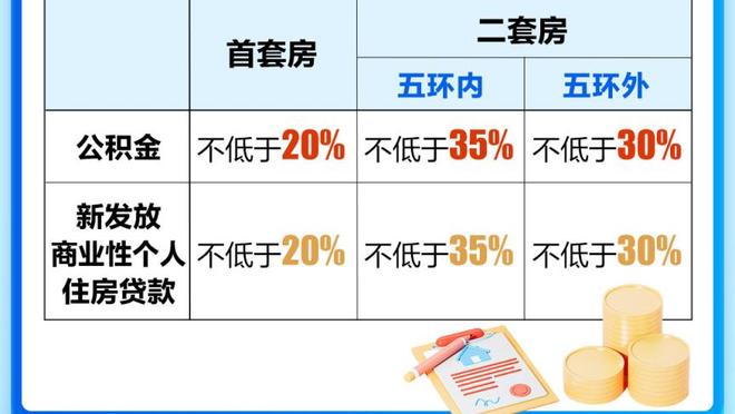 ?快船半场领先国王22分：小卡17分 哈登10分6助2断